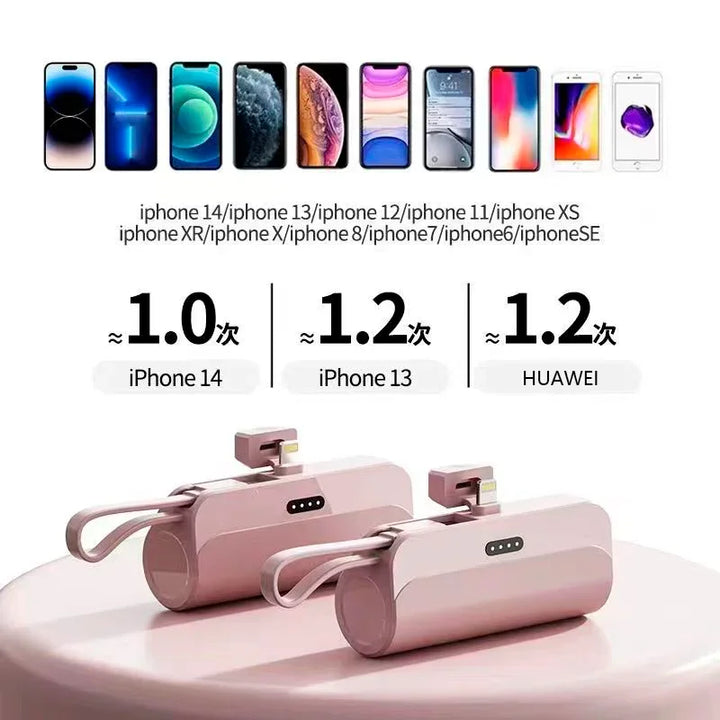 2 in 1 Mini Portable Power Bank 10000mAh – Fast and Efficient Charger